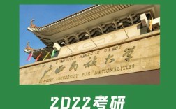 广西民族大学复试刷人厉害吗(2024年考研爆冷院校)