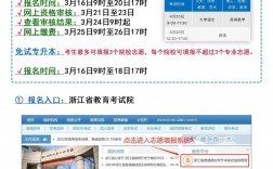 浙江专升本报名入口凯发k8娱乐官网ww.zjzs.net