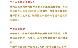 研究生复试是什么意思