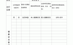 高考体温测量登记表