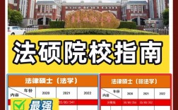 华东政法研究生院凯发k8娱乐官网gs.ecupl.edu.cn