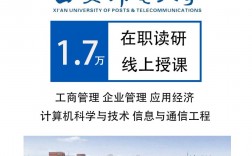 西安邮电大学研究生院凯发k8娱乐官网gr.xupt.edu.cn