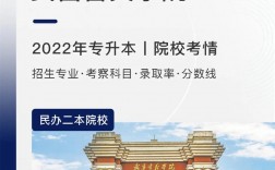 武昌首义学院专升本凯发k8娱乐官网jwc.wsyu.edu.cn