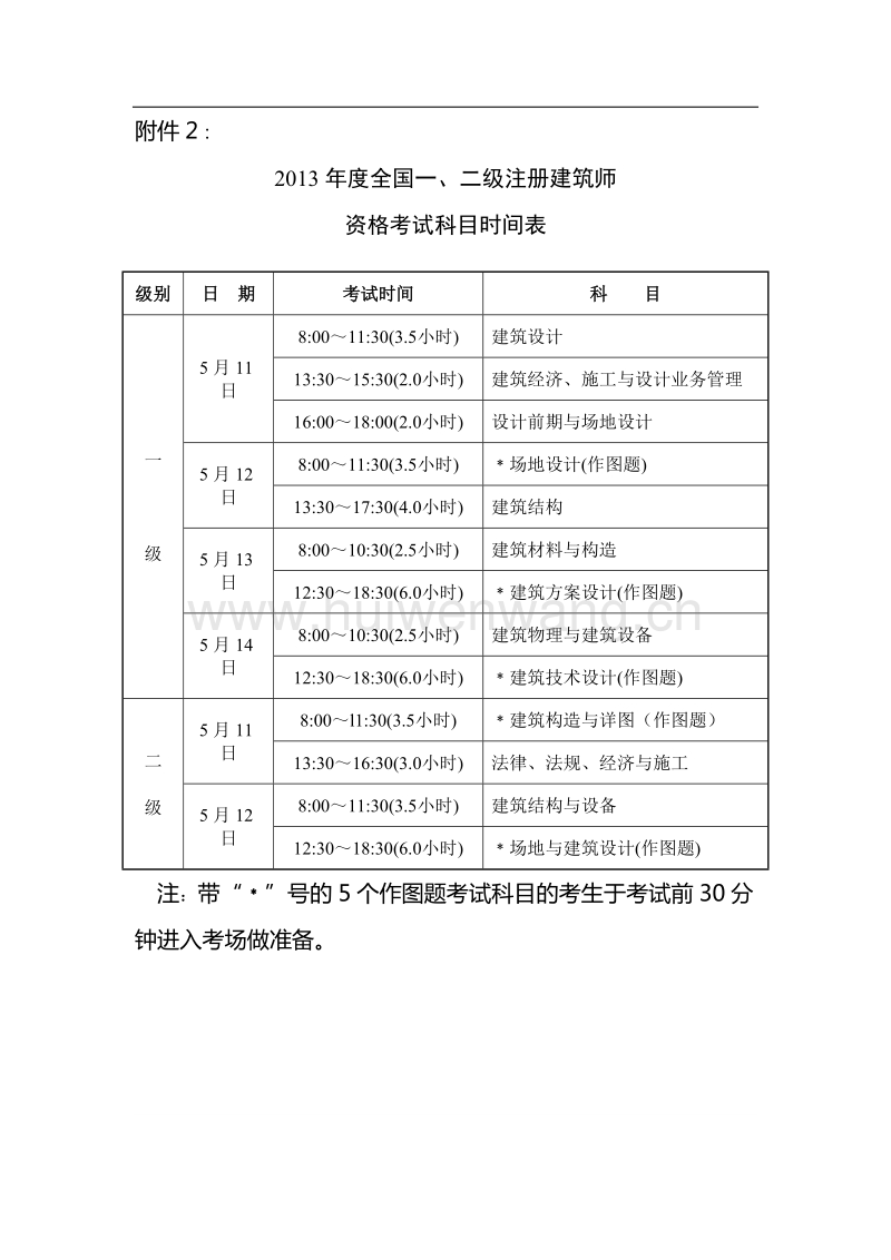 四川一级建造师考试时间(2024年四川一建报名时间)-图1