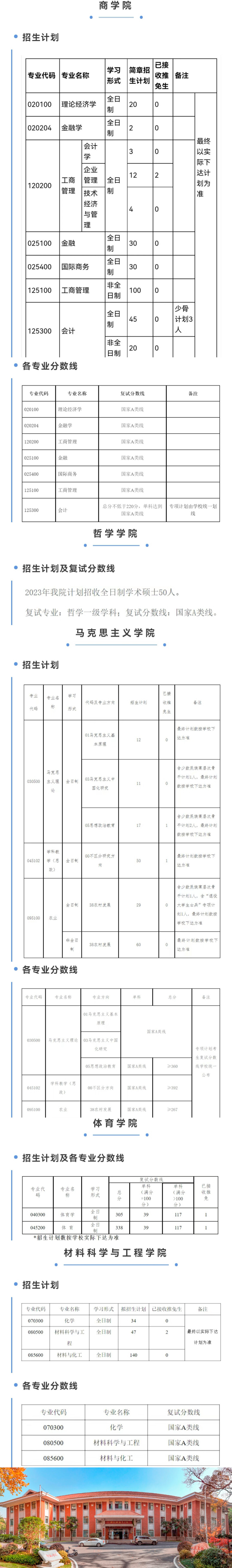 湖北大学研究生分数线(研究生报考条件与要求)-图1