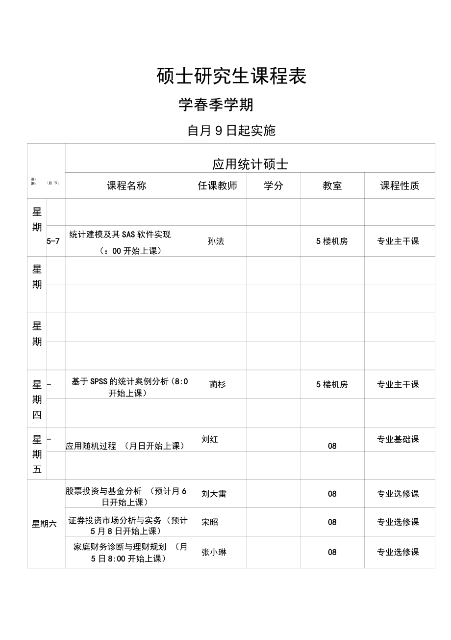 数学研究生课程(数学研究生有哪些专业)-图1