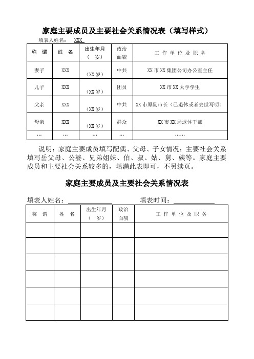 考研家庭主要成员怎么填(考研对家庭成员有要求吗)-图1