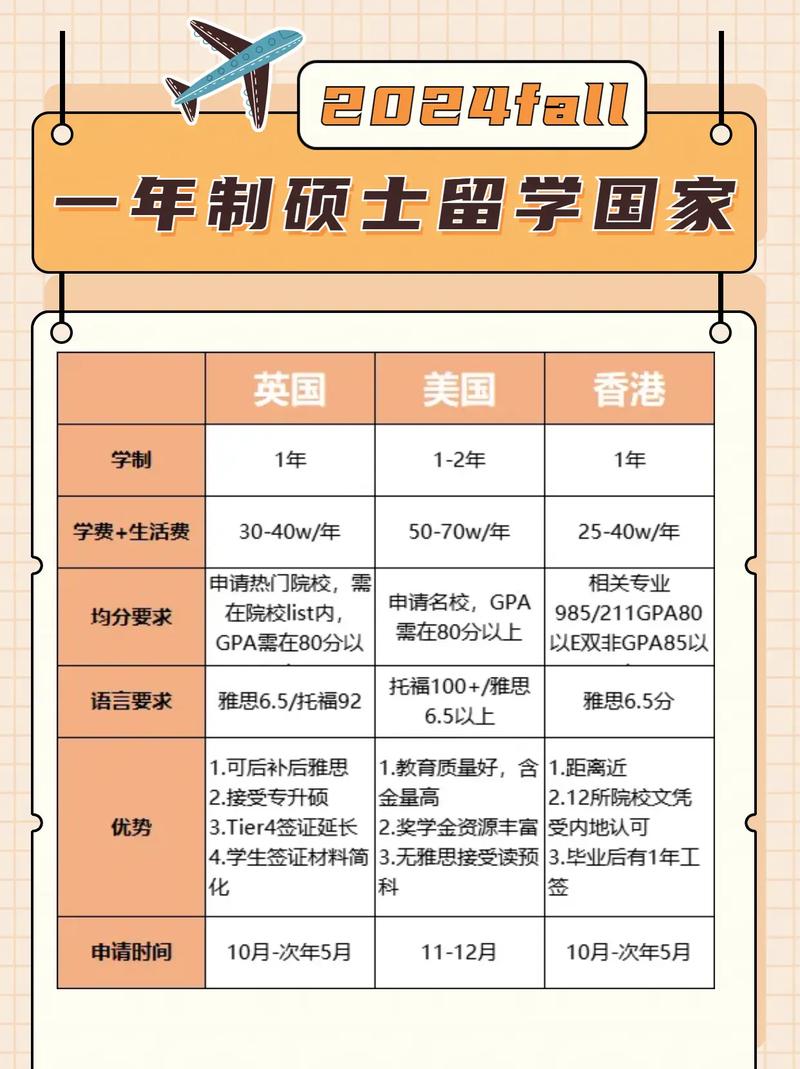 学科教学硕士值得读吗(考研专业目录大全)-图1