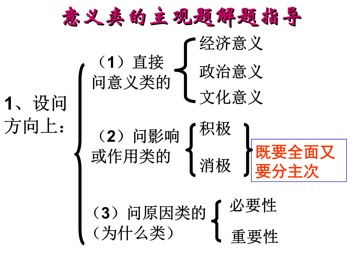 意义和影响的区别-图1