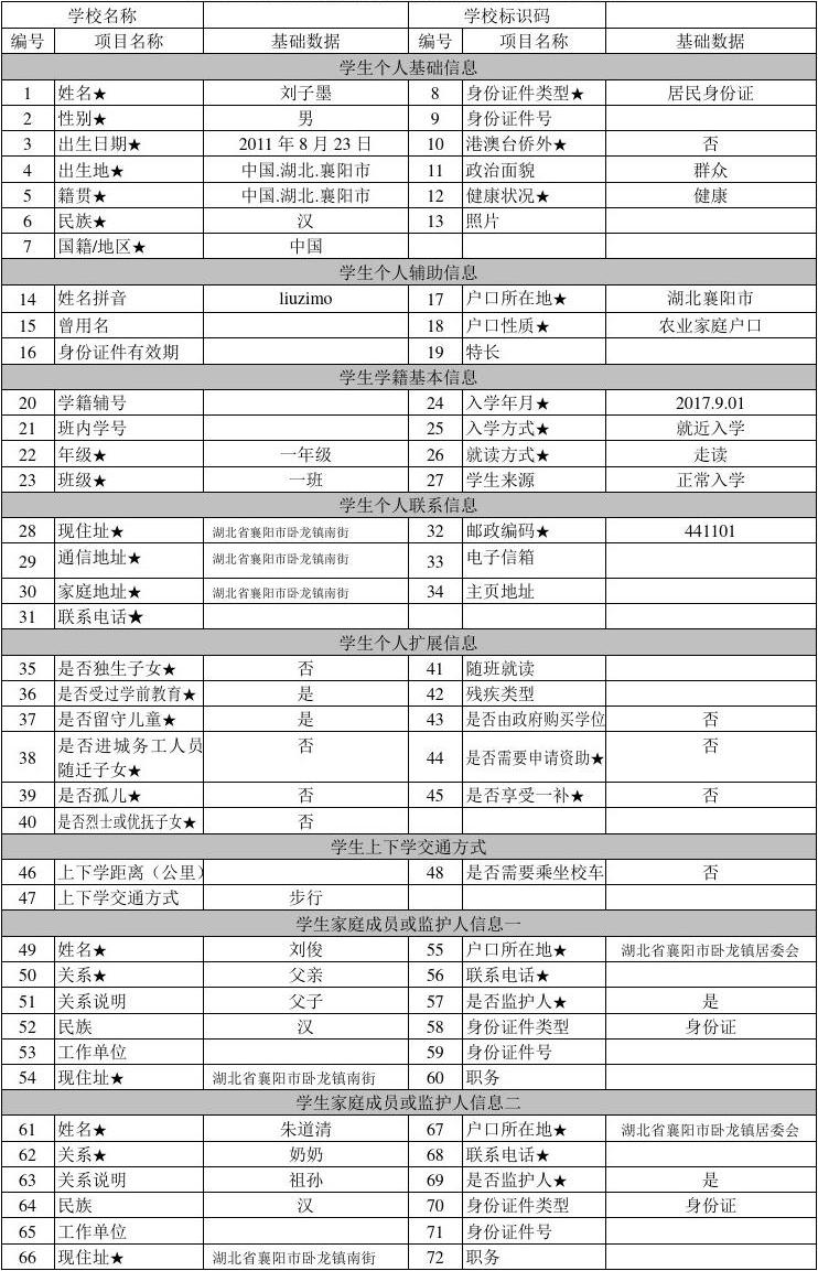 学籍信息显示业余是什么意思-图1