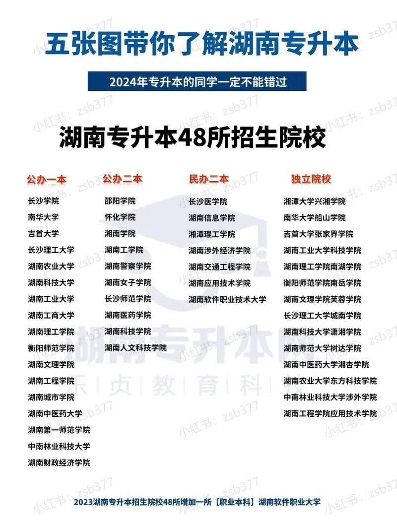 外省读大专可以回省专升本吗-图1