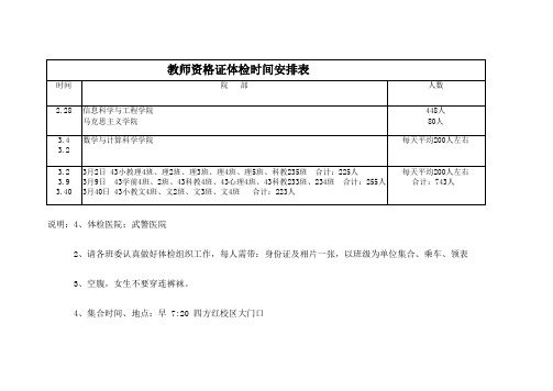 教资体检什么时候进行 几个月内有效-图1