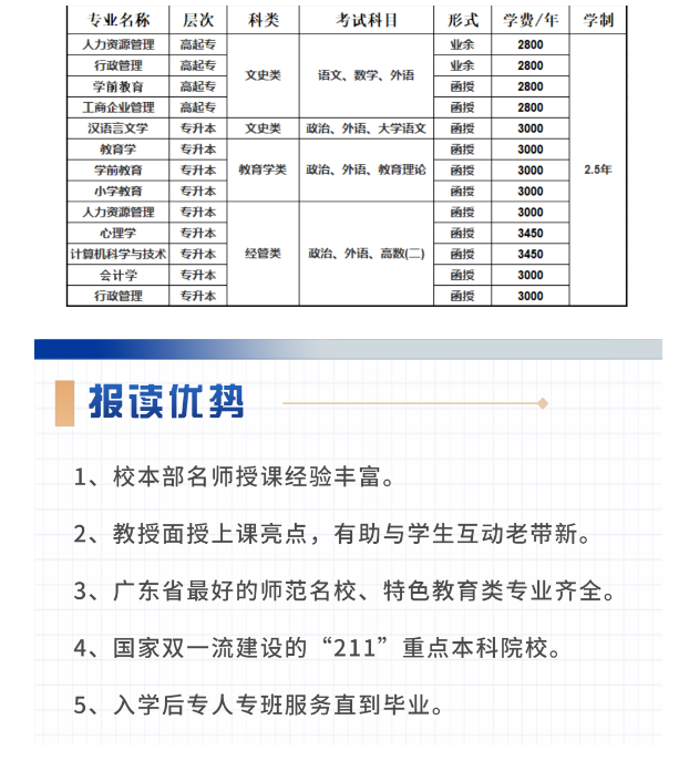 华师大成人继续教育-图1