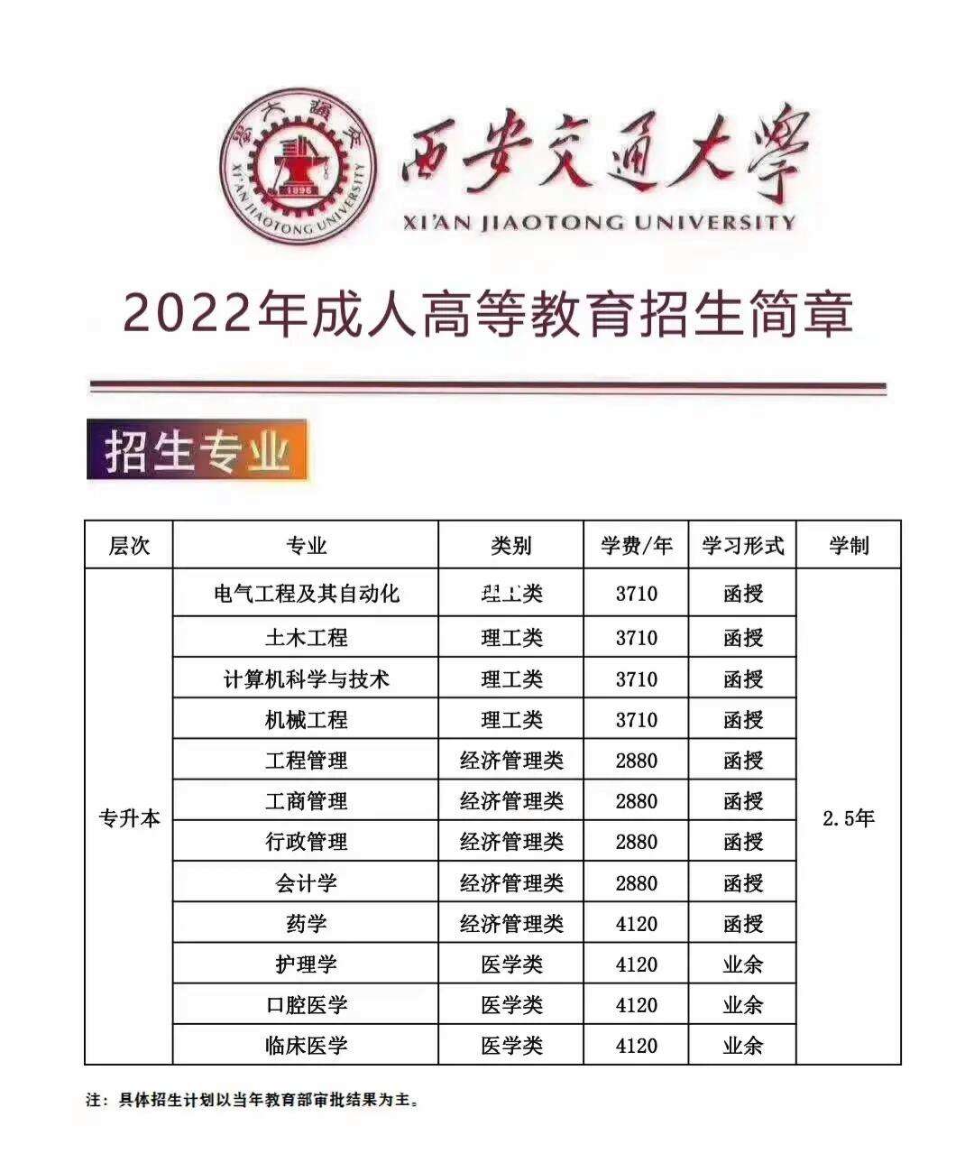 西安交通大学专升本凯发k8娱乐官网sce.xjtu.edu.cn-图1