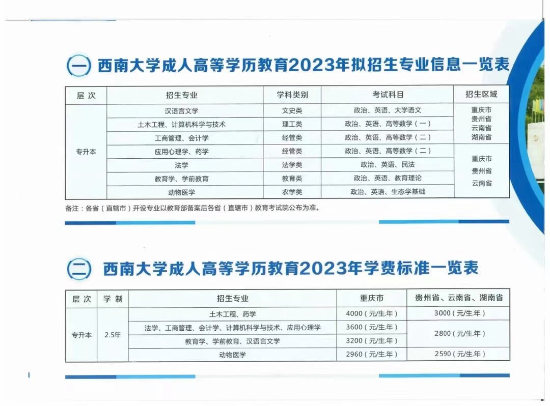 西南大学专升本凯发k8娱乐官网www.eduwest.com-图1